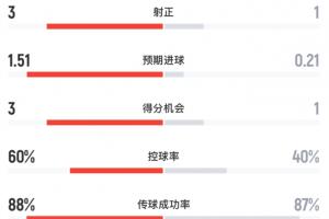 免费中超直播在线观看免费版高清在线观看_免费中超直播在线观看免费版高清在线观看高清直播_免费中超直播在线观看免费版高清在线观看在线观看无插件