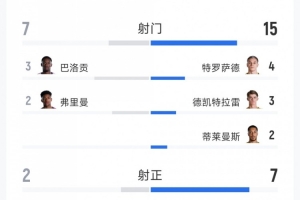 卡拉卡斯维克vs阿特比森_卡拉卡斯维克vs阿特比森免费高清直播_卡拉卡斯维克vs阿特比森在线观看入口