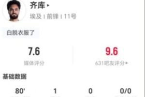 wnba常规赛打多少场_wnba常规赛打多少场免费在线直播_wnba常规赛打多少场全场录像回放